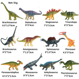 Load image into Gallery viewer, 12 Pcs Realistic Dinosaur Figure Set Decor Model Toy 12Pcs- B